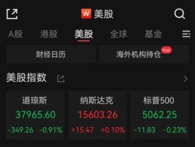 美股因“假新闻”坐上“过山车”美媒：凸显华尔街关税忧虑