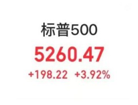 深夜，美股高开高走，纳指涨超4%！特斯拉涨超6%，马斯克回应纳瓦罗称其为“汽车组装工”：他真是个蠢货