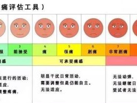 长期头疼要警惕，可能是善于伪装的脑肿瘤
