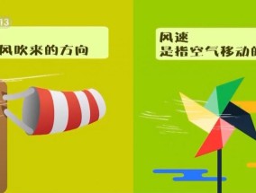 大风是怎么形成的？为何春季如此频繁？一文了解
