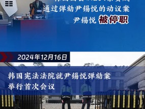 一图回顾尹锡悦弹劾案时间线