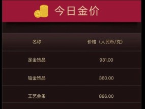 金饰价格深夜跳水！一夜大跌22元