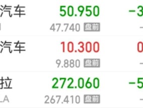 特朗普征收25%关税，韩国成最大受害者？企业股价大跌，政府将采取紧急应对措施！对中国影响有多大，郑永年最新解读