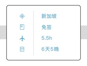 逃跑计划｜本地文化催生下的艺术与创意，新加坡购物新浪潮
