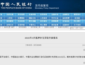 央行：3月三家政策性银行净归还抵押补充贷款2000亿元