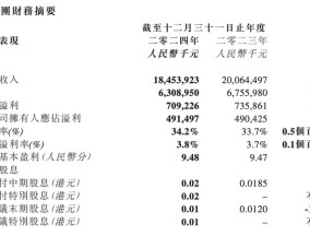 宝胜、滔搏两大体育零售巨头面临“闭店潮”