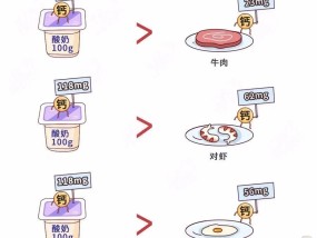 这样喝酸奶相当于在喝糖水，会导致娃龋齿、肥胖
